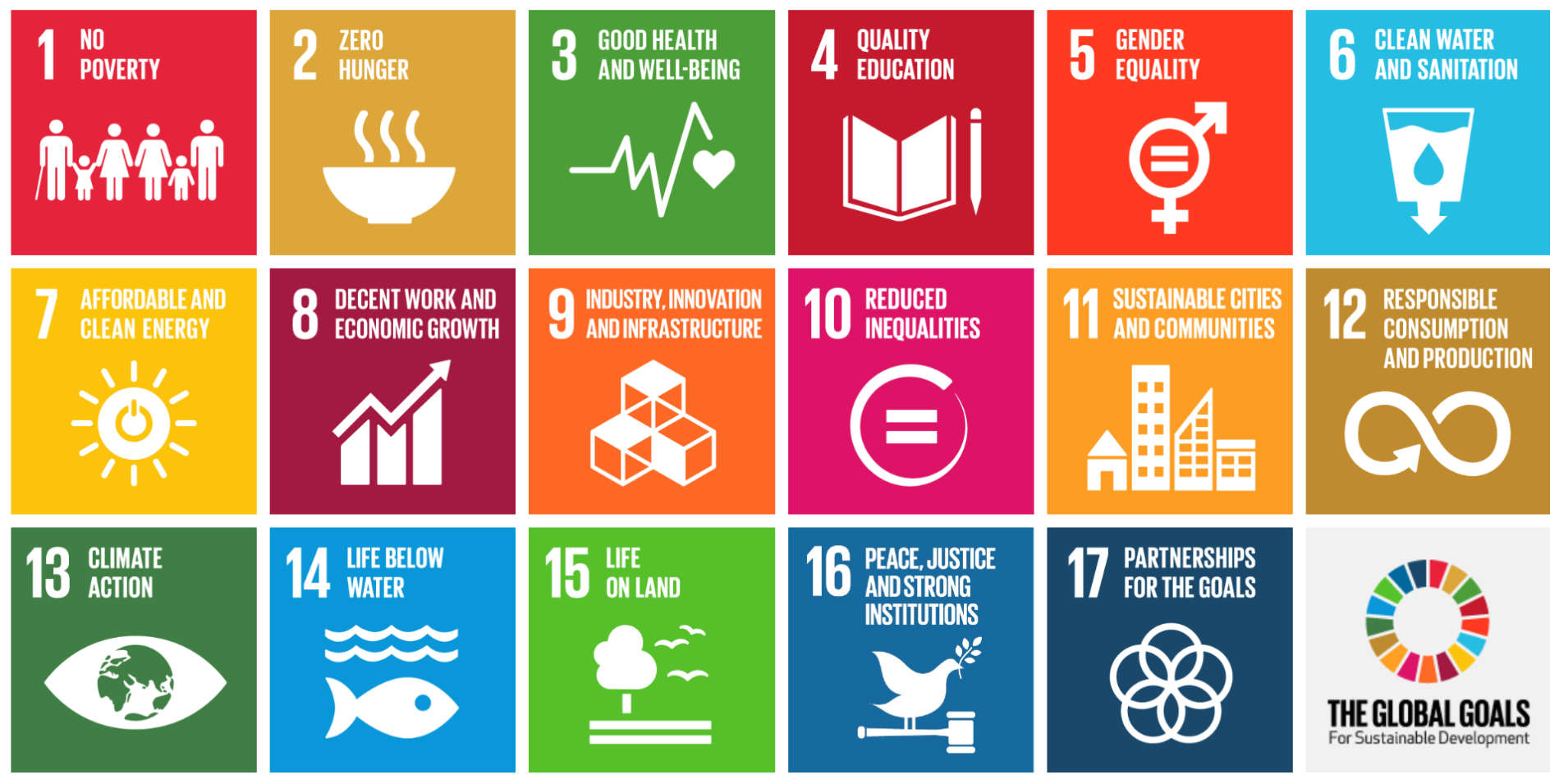 sustainable development slogans
